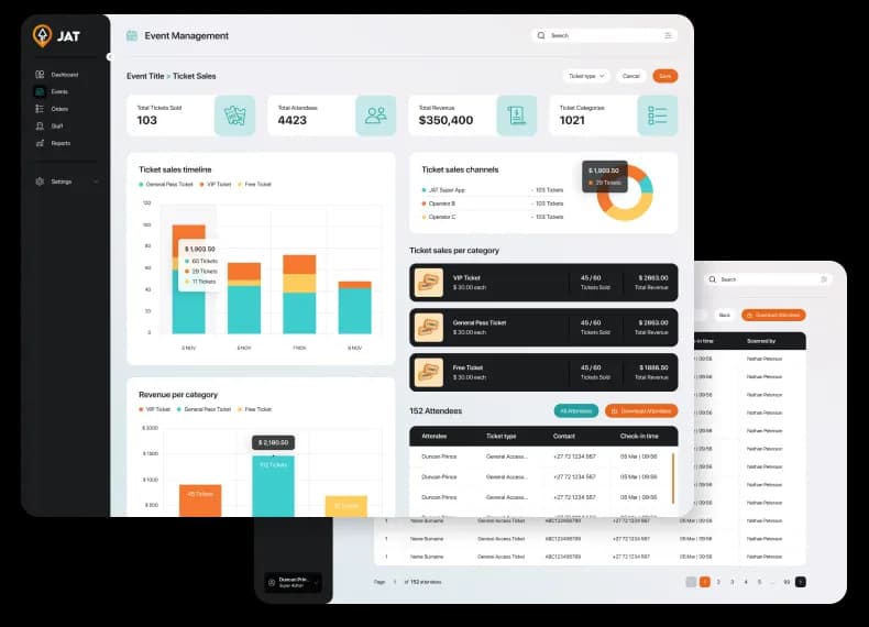 Optimize Event Performance